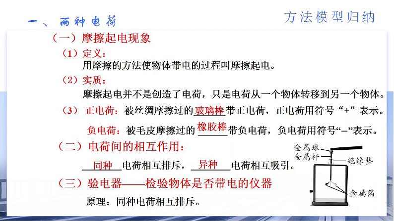 考点串讲02 电学基础课件-2024-2025学年九年级上册物理期末考点突破（人教版）第7页