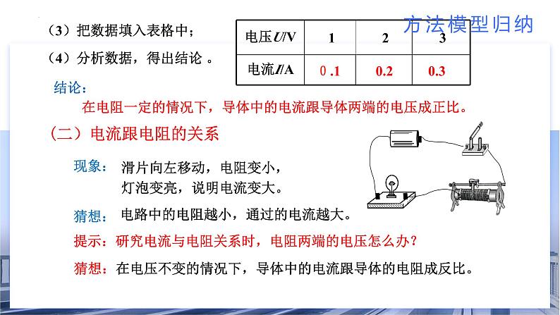 考点串讲03 欧姆定律课件-2024-2025学年九年级上册物理期末考点突破（人教版）第8页