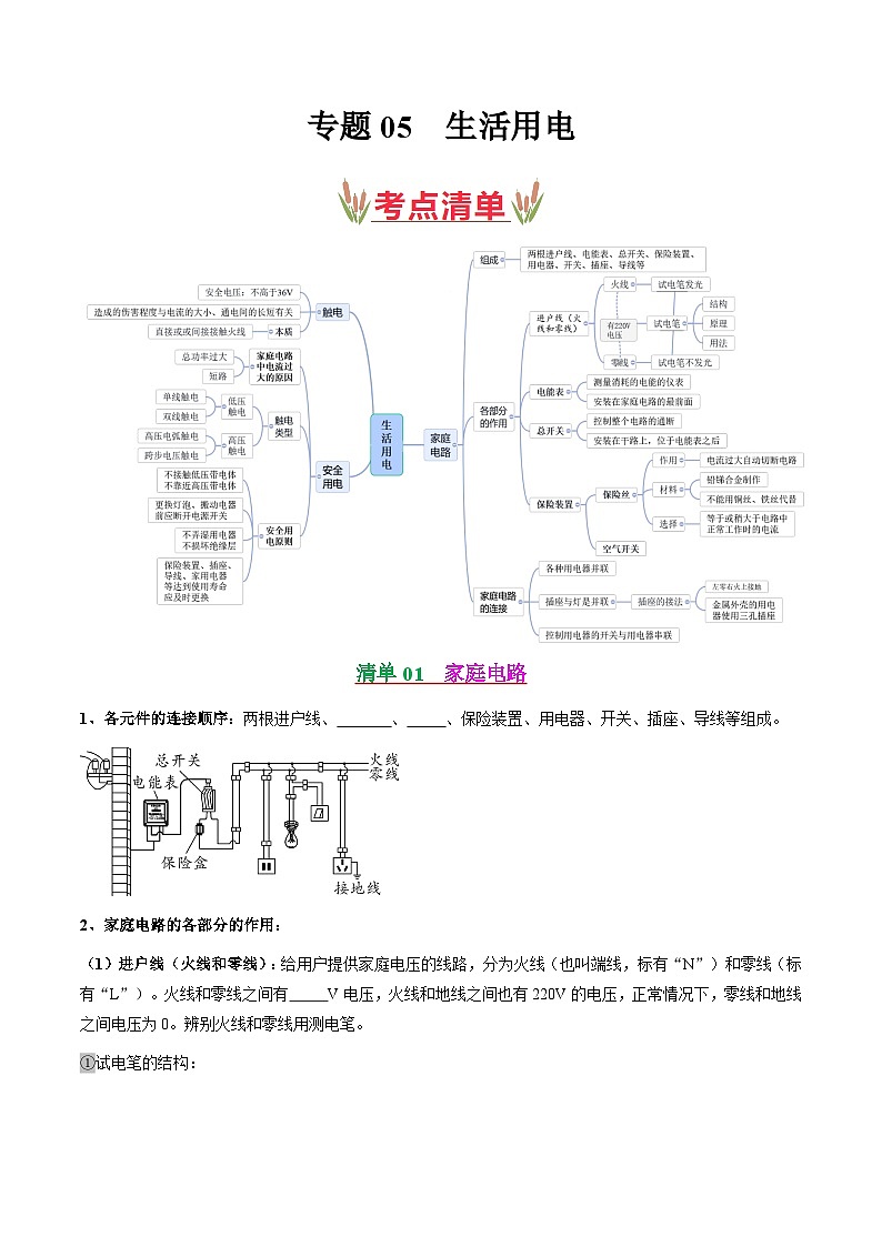 考点清单05 生活用电（原卷版）第1页