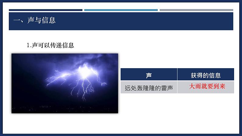 2.3 声的利用-初中物理八年级上册 同步教学课件（人教版2024）第4页