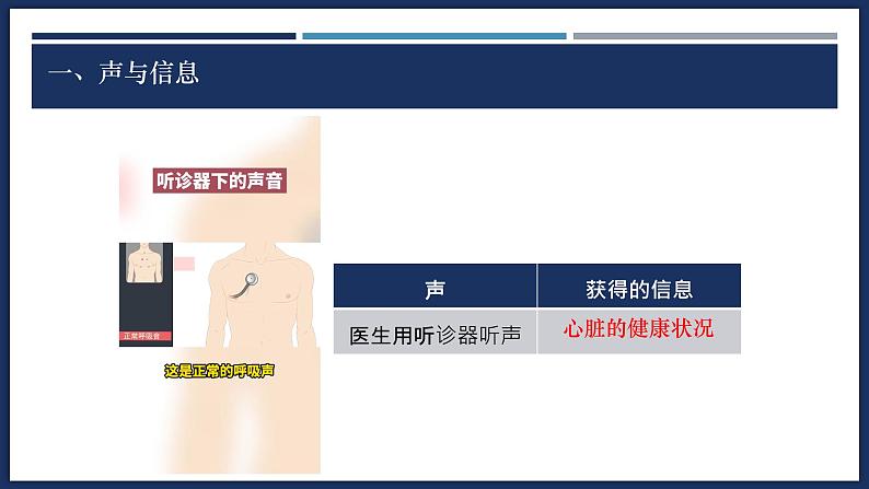 2.3 声的利用-初中物理八年级上册 同步教学课件（人教版2024）第5页