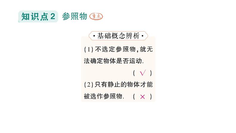 初中物理新沪科版八年级全册第一章第一节 动与静作业课件2024秋第3页