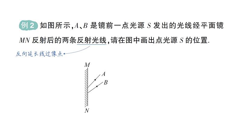 初中物理新沪科版八年级全册第三章第二节 探究：平面镜成像的特点作业课件2024秋第8页