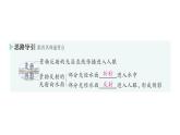 初中物理新滬科版八年級(jí)全冊(cè)第三章第三節(jié) 光的折射作業(yè)課件2024秋