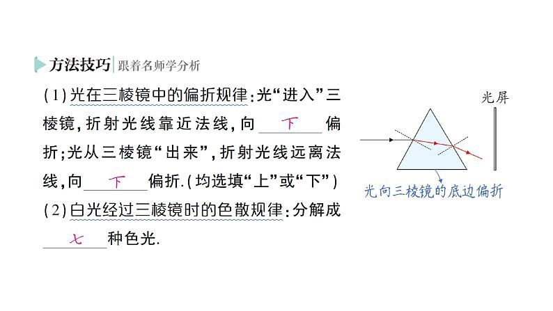 初中物理新沪科版八年级全册第三章第四节 光的色散作业课件2024秋第8页