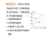 初中物理新滬科版八年級全冊第一章專題一 運(yùn)動(dòng)的圖像作業(yè)課件2024秋