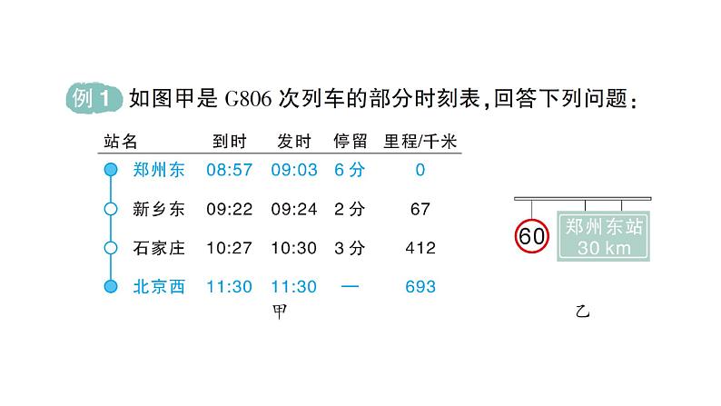 初中物理新沪科版八年级全册第一章实践  设计一个研学旅行方案作业课件2024秋第2页