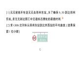 初中物理新滬科版八年級全冊第一章實(shí)踐  設(shè)計(jì)一個(gè)研學(xué)旅行方案作業(yè)課件2024秋