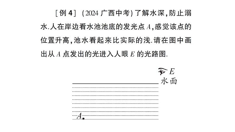 初中物理新沪科版八年级全册期末复习（三） 光的世界作业课件（2024秋）第6页