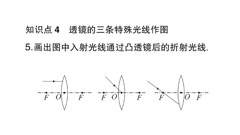 初中物理新沪科版八年级全册第四章第一节 凸透镜与凹透镜作业课件（2024秋）第6页