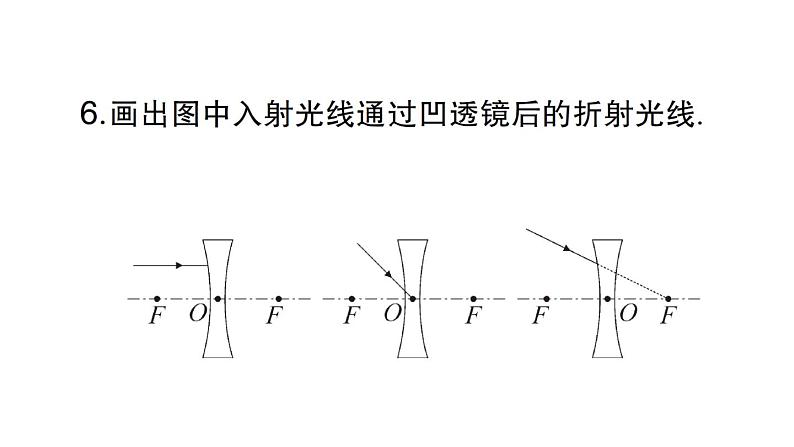 初中物理新沪科版八年级全册第四章第一节 凸透镜与凹透镜作业课件（2024秋）第7页