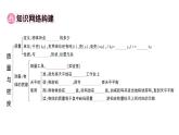 初中物理新滬科版八年級全冊第五章 質(zhì)量與密度復習訓練作業(yè)課件（2024秋）