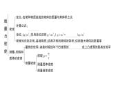 初中物理新滬科版八年級全冊第五章 質(zhì)量與密度復習訓練作業(yè)課件（2024秋）