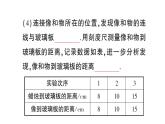 初中物理新滬科版八年級(jí)全冊(cè)第三章第二節(jié)第一課時(shí) 平面鏡成像的特點(diǎn)作業(yè)課件（2024秋）