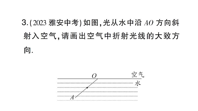 初中物理新沪科版八年级全册第三章第三节 光的折射作业课件（2024秋）第7页