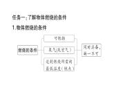 初中物理新滬科版八年級全冊第四章實(shí)踐 探究森林火情緣由作業(yè)課件（2024秋）
