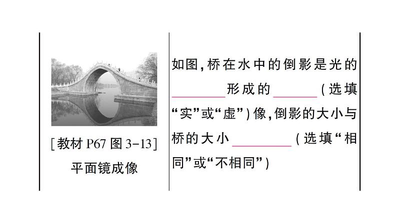 初中物理新沪科版八年级全册第三章 光的世界复习训练作业课件（2024秋）第6页