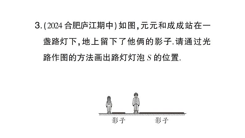 初中物理新沪科版八年级全册第三章专题五 光学作图作业课件（2024秋）第4页