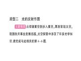 初中物理新沪科版八年级全册第三章专题五 光学作图作业课件（2024秋）