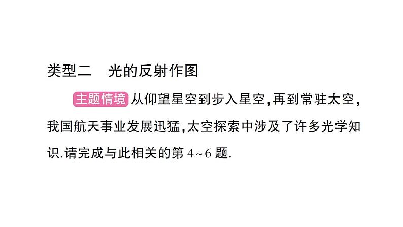 初中物理新沪科版八年级全册第三章专题五 光学作图作业课件（2024秋）第5页