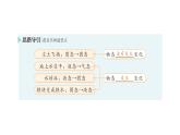 初中物理新北師大版八年級(jí)上冊(cè)第一章第一節(jié) 物態(tài)變化溫度作業(yè)課件2024秋