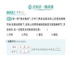 初中物理新北師大版八年級(jí)上冊(cè)第一章第四節(jié) 升華和凝華作業(yè)課件2024秋