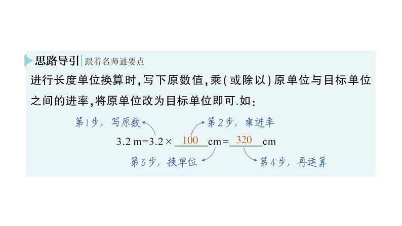 初中物理新北师大版八年级上册第二章第二节 长度及其测量作业课件2024秋第3页