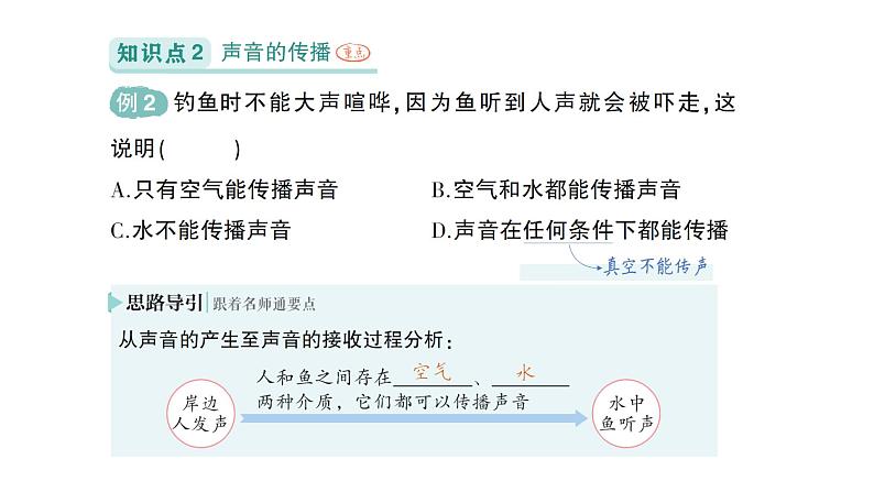 初中物理新北师大版八年级上册第三章第一节 声音的产生与传播作业课件2024秋第3页