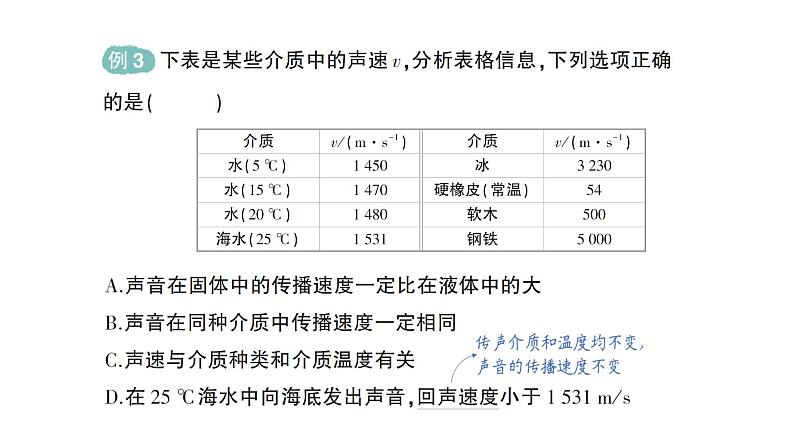 初中物理新北师大版八年级上册第三章第一节 声音的产生与传播作业课件2024秋第5页