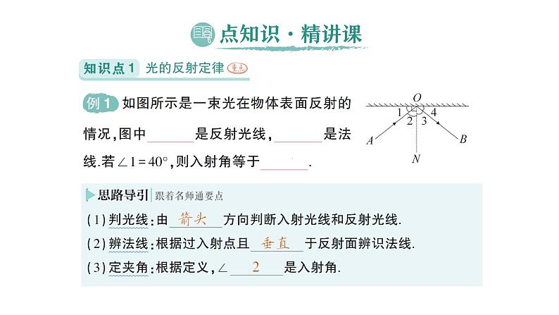 初中物理新北师大版八年级上册第四章第二节 光的反射作业课件2024秋第2页