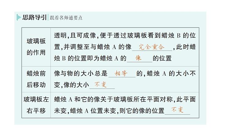 初中物理新北师大版八年级上册第四章第三节 平面镜成像的特点作业课件2024秋第5页