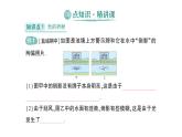 初中物理新北师大版八年级上册第四章第四节 光的折射作业课件2024秋