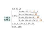 初中物理新北师大版八年级上册第四章 光现象复习提升作业课件2024秋