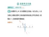 初中物理新北師大版八年級(jí)上冊(cè)第五章 透鏡及其應(yīng)用復(fù)習(xí)提升作業(yè)課件2024秋