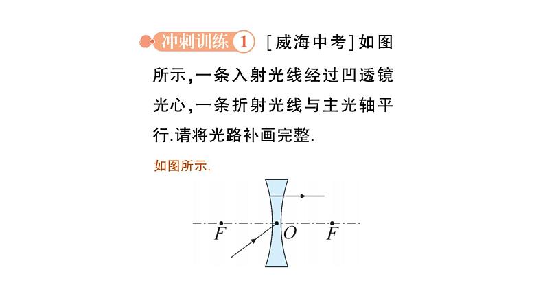 初中物理新北师大版八年级上册第五章 透镜及其应用复习提升作业课件2024秋第7页