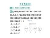 初中物理新北師大版八年級(jí)上冊(cè)第五章專題五 凸透鏡成像的動(dòng)態(tài)變化作業(yè)課件2024秋