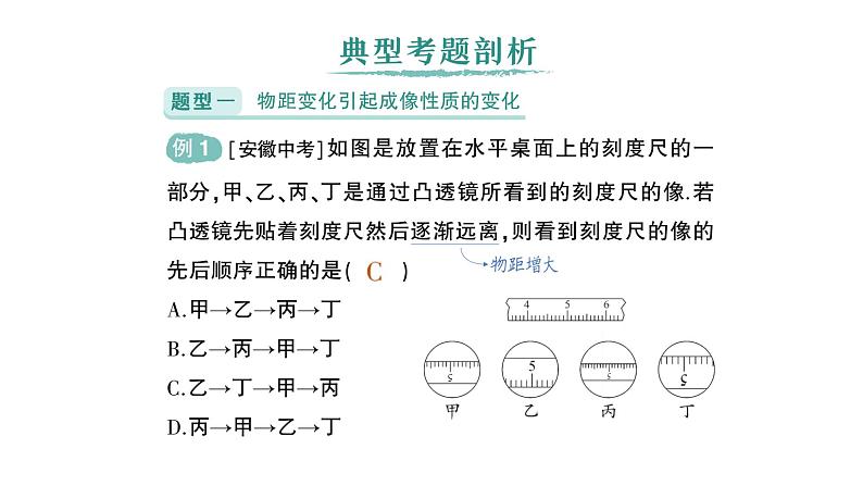 初中物理新北师大版八年级上册第五章专题五 凸透镜成像的动态变化作业课件2024秋第2页