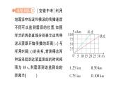 初中物理新北师大版八年级上册第二章专题三 运动的图像作业课件2024秋