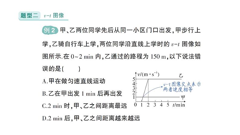 初中物理新北师大版八年级上册第二章专题三 运动的图像作业课件2024秋第5页