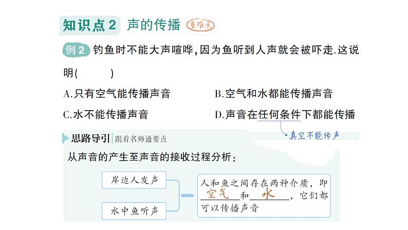 初中物理新教科版八年级上册第三章第一节 认识声现象作业课件2024秋第5页