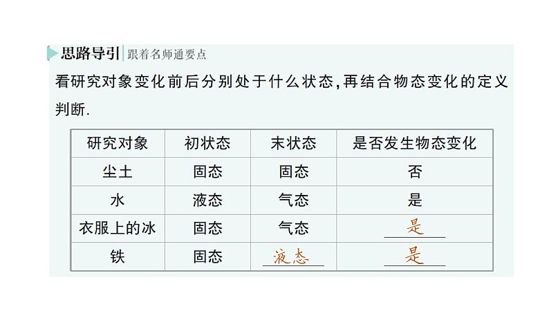 初中物理新教科版八年级上册第五章第一节 物态变化与温度作业课件2024秋第3页