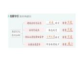 初中物理新教科版八年级上册第六章第一节 质量作业课件2024秋