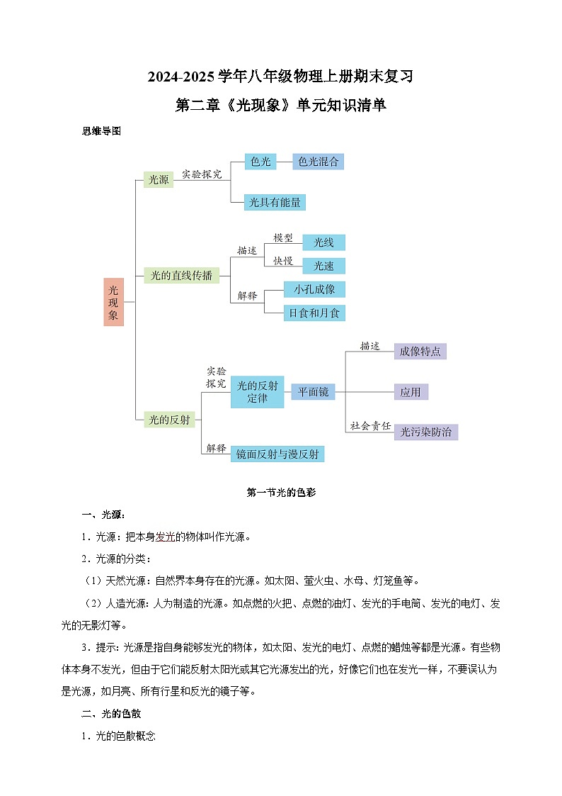 第二章《光现象》-2024-2025学年八年级物理上册期末复习单元知识清单（苏科版2024）第1页