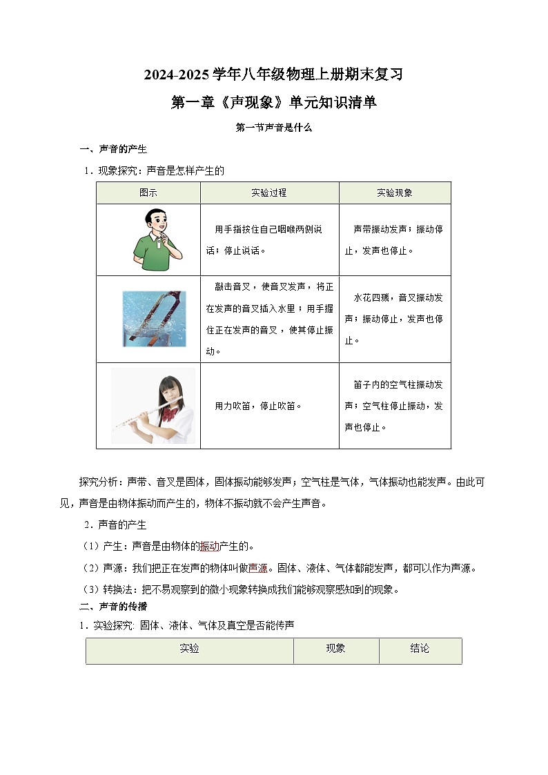 第一章《声现象》-2024-2025学年八年级物理上册期末复习单元知识清单（苏科版2024）第1页