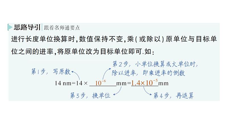 初中物理新教科版八年级上册第一章 第二节 测量：实验探究的基础作业课件2024秋第3页