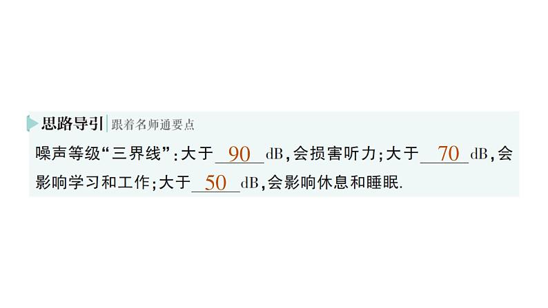 初中物理新教科版八年级上册第三章第三节 噪声作业课件2024秋第6页