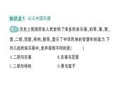 初中物理新教科版八年級上冊第三章第五節(jié) 跨學(xué)科實踐：中國樂器作業(yè)課件2024秋