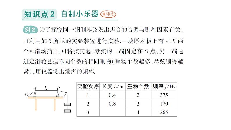 初中物理新教科版八年级上册第三章第五节 跨学科实践：中国乐器作业课件2024秋第4页