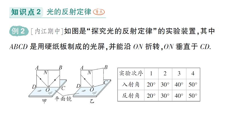 初中物理新教科版八年级上册第四章第二节 光的反射定律作业课件2024秋第4页