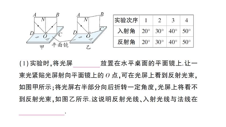 初中物理新教科版八年级上册第四章第二节 光的反射定律作业课件2024秋第5页